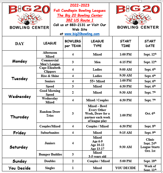 The Big 20 Bowling Center Candlepin Bowling Scarborough, ME